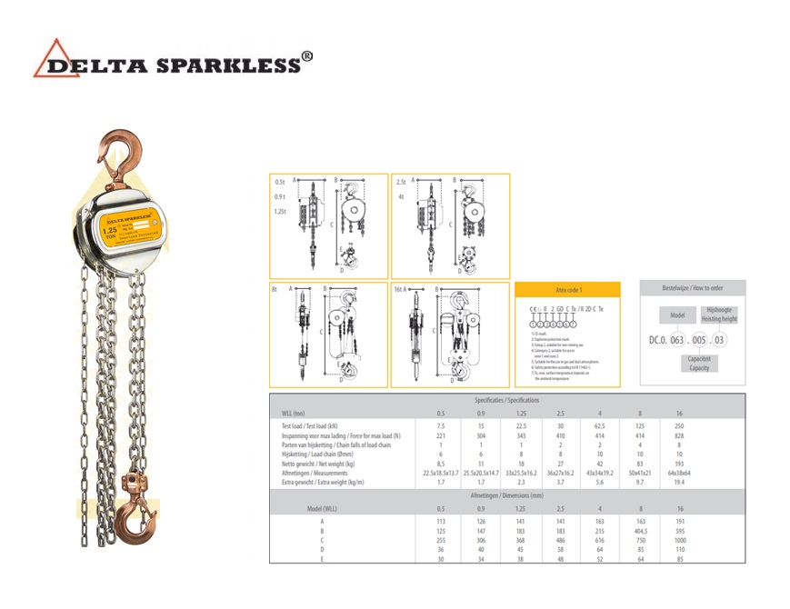 DELTA SPARKLESS Vonkvrije handkettingtakel - ATEX zone 1 - 1250 Kg. x 3 meter