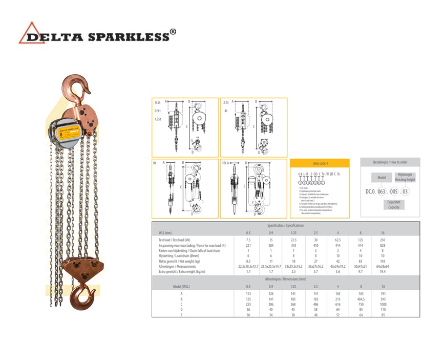 DELTA SPARKLESS Vonkvrije handkettingtakel - ATEX zone 1- 8000 Kg. x 3 meter