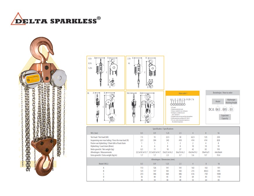 DELTA SPARKLESS Vonkvrije handkettingtakel - ATEX zone 1- 16000 Kg. x 3 meter