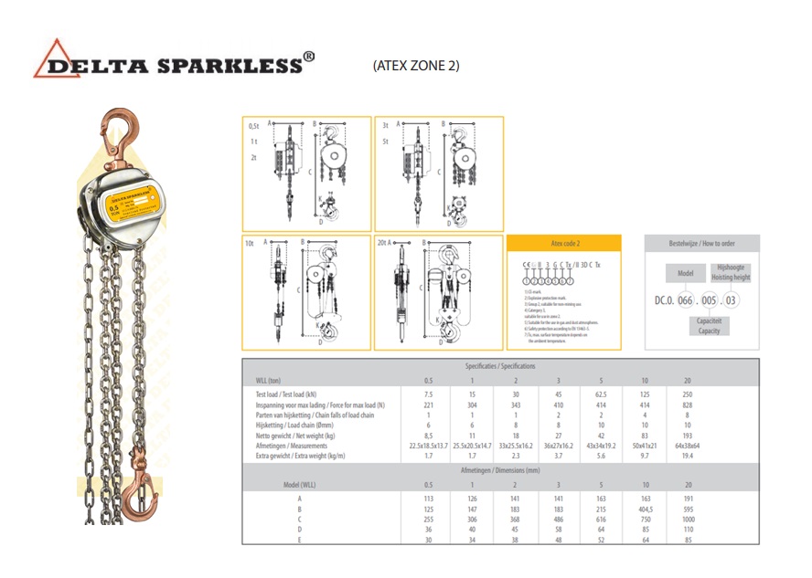 DELTA SPARKLESS Vonkvrije handkettingtakel - ATEX zone 2 - 500 Kg. x 3 meter