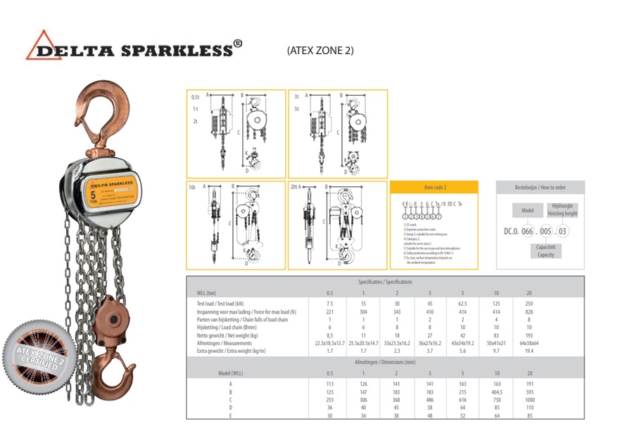 DELTA SPARKLESS Vonkvrije handkettingtakel - ATEX zone 2- 5000 Kg. x 6 meter