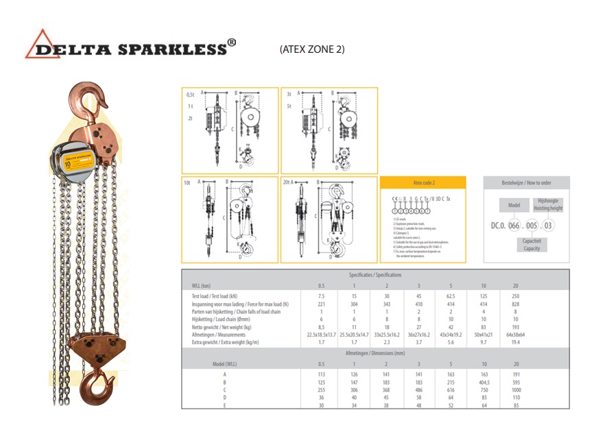 DELTA SPARKLESS Vonkvrije handkettingtakel - ATEX zone 2- 10000 Kg. x 3 meter