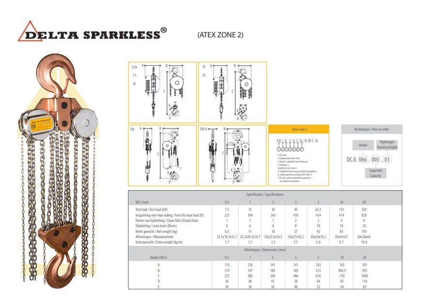 DELTA SPARKLESS Vonkvrije handkettingtakel - ATEX zone 2- 20000 Kg. x 3 meter