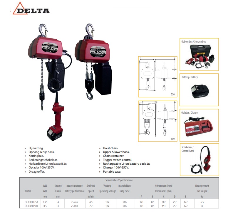 Accu Kettingtakel- 250 Kg. x 3 meter