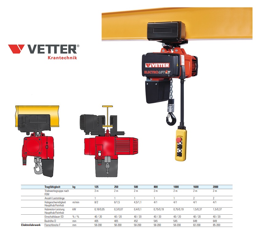 Elektrische-takel.250kg met loopkat | DKMTools - DKM Tools