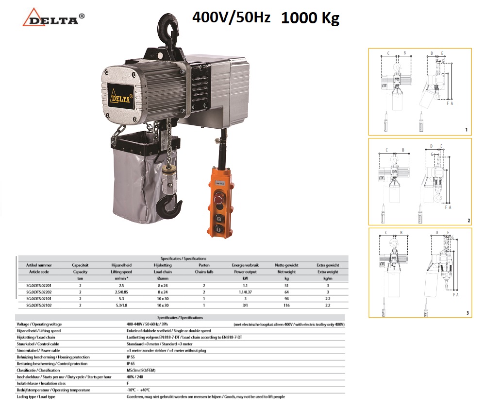 Elektrische kettingtakel 2000kg -3mtr SG.DTS - 400V enkel