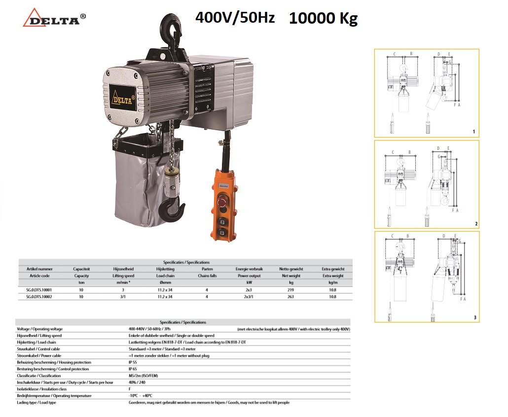 Elektrische kettingtakel 10000kg -3mtr SG.DTS - 400V Dubbel
