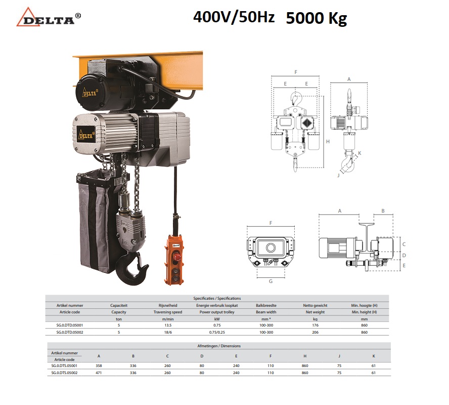 Elektrische kettingtakel 5000kg -3mtr SG.DTD - 400V Dubbel