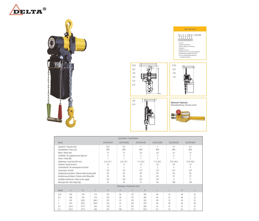 Pneumatische kettingtakel 10000kg -10mtr - ATEX zone 2 | DKMTools - DKM Tools