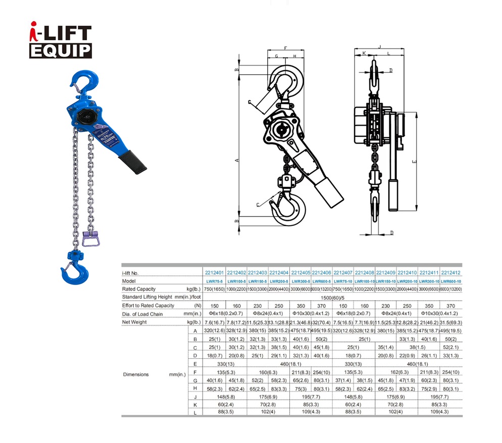 Rateltakel 3000kg x 1,5mtr | DKMTools - DKM Tools