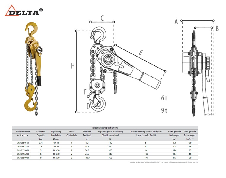 Rateltakel 6000kg x 3,0mtr | DKMTools - DKM Tools