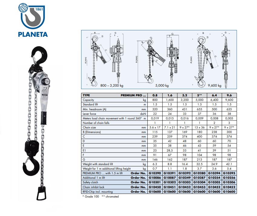 PREMIUM PRO Rateltakel 0,8t x 2,5m