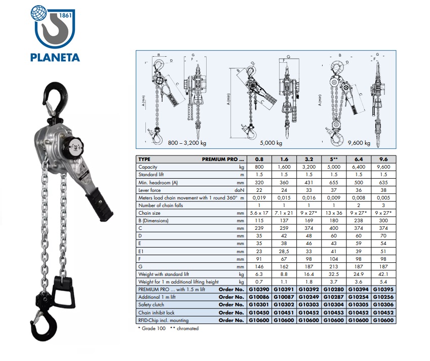 PREMIUM PRO Rateltakel 6,4t x 2,5m