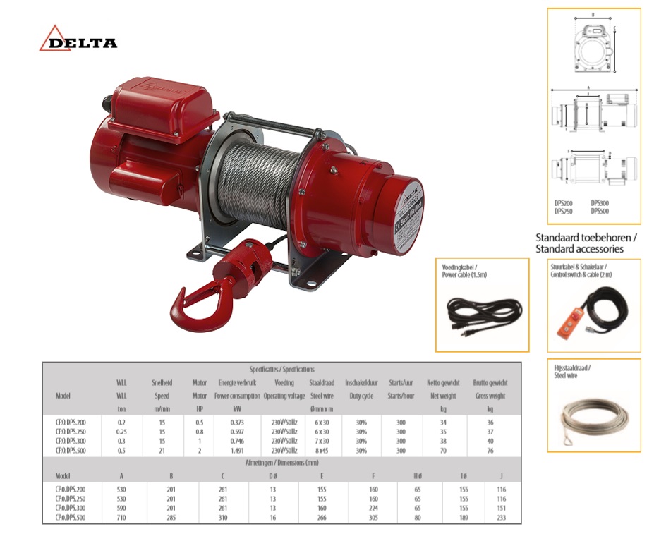 Electrische lier DPS - 230V 200 kg