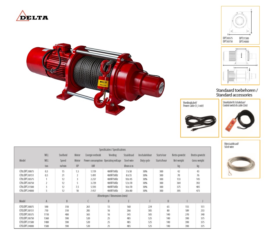 Electrische lier 400 volt DPT 300 kg