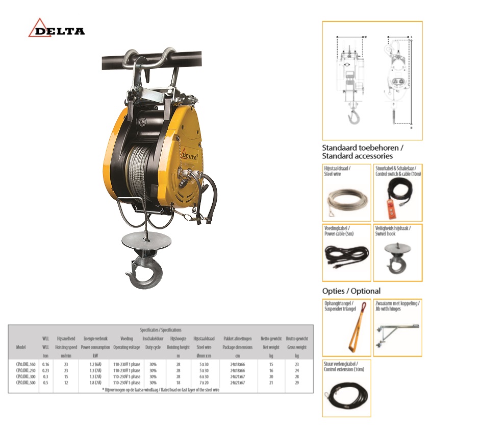 Electrische karweilier 230 volt DKL 160 kg | DKMTools - DKM Tools