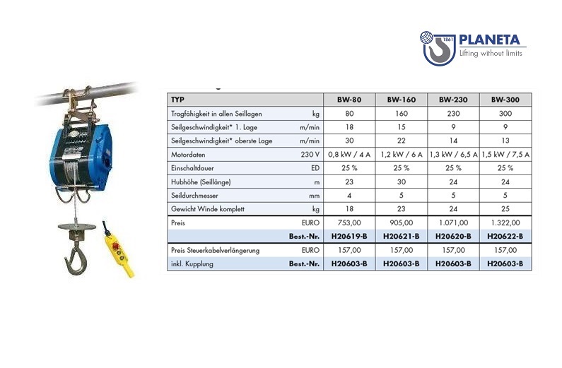 Elektrische-bouwkabellier 80kg x 23m