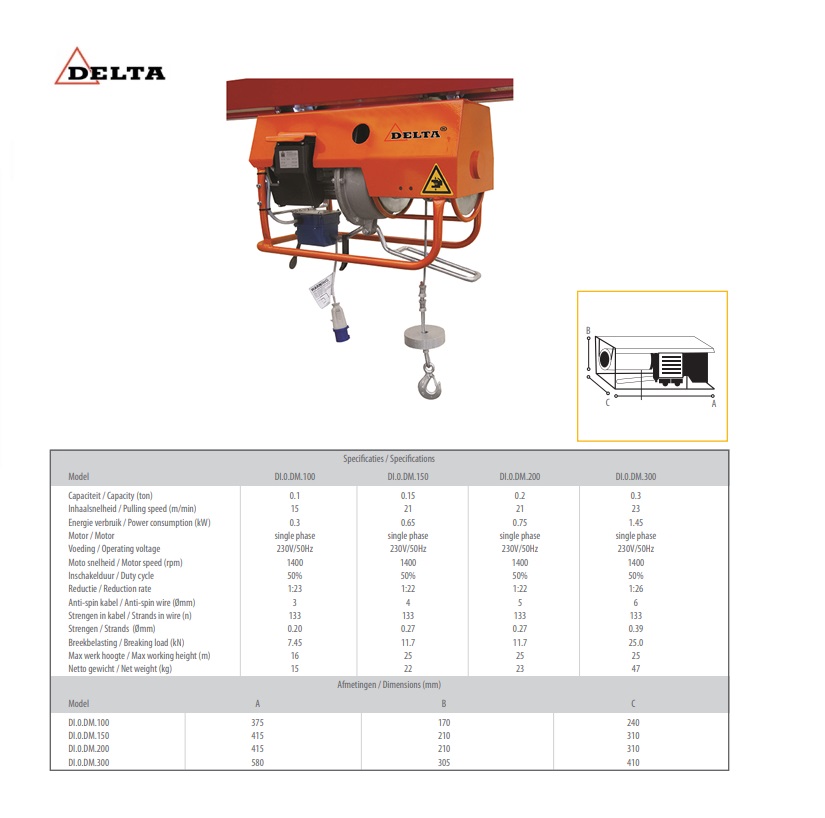 Electrische staaldraadlieren 230 volt DM 150 kg | DKMTools - DKM Tools