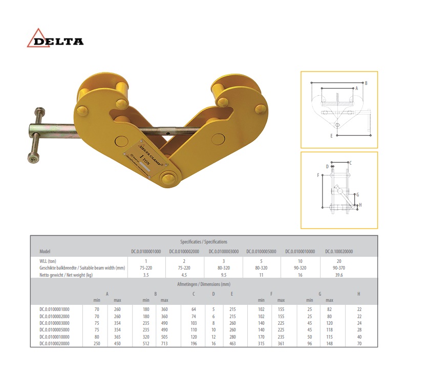 Balkklem 2 ton 75-220 | DKMTools - DKM Tools