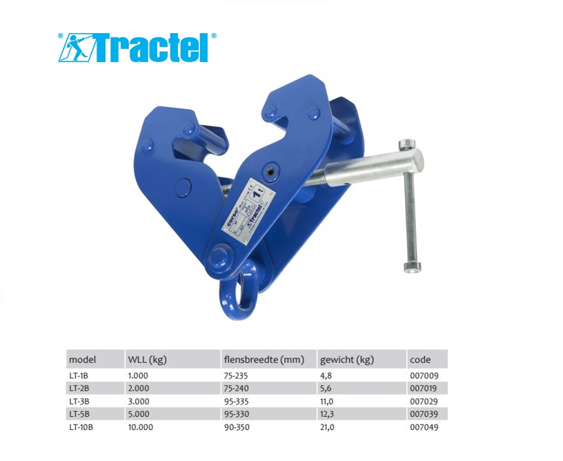 Corso spindel balkklem 1000kg breedte 75-235mm