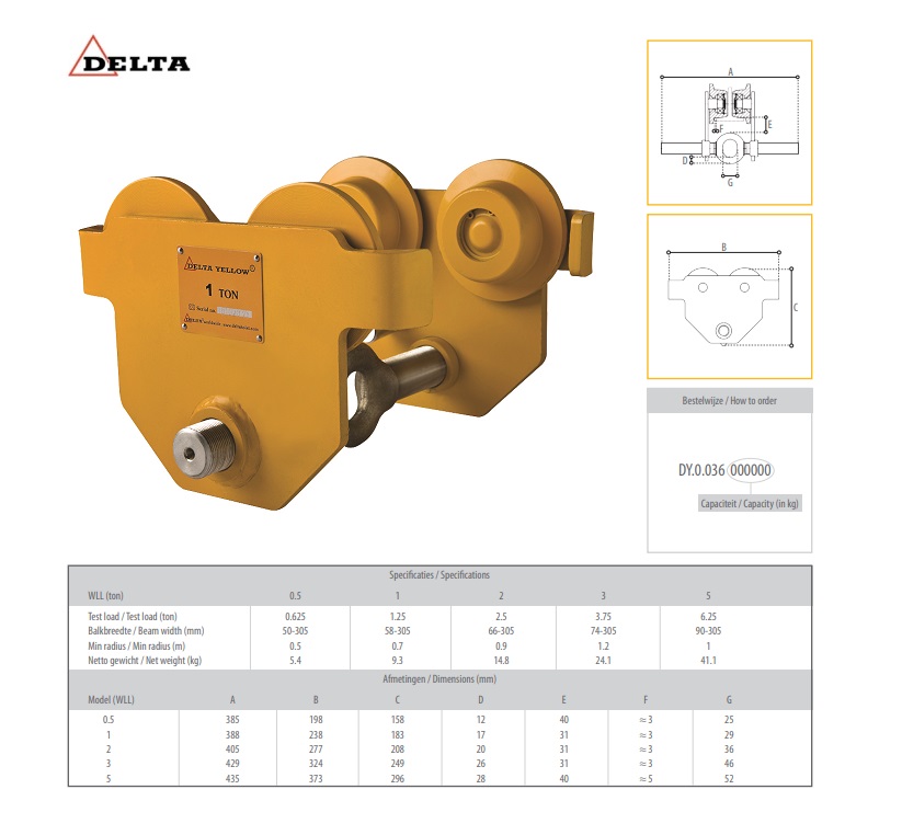 Duwloopkat 500 kg 50-305 | DKMTools - DKM Tools