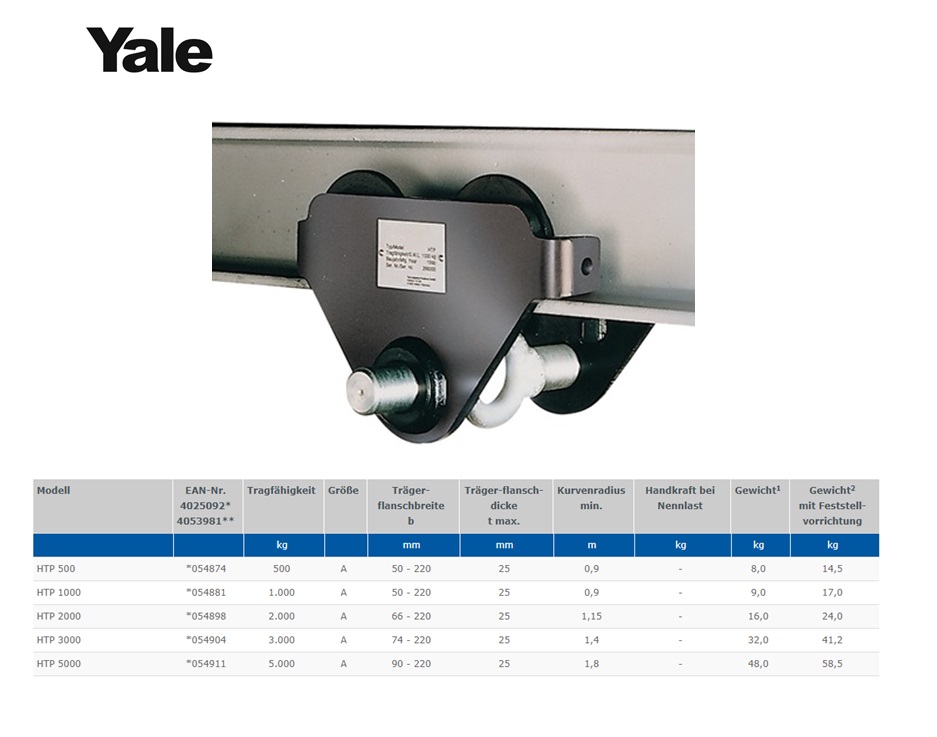 Duwloopkat 5,0t 90 - 220mm | DKMTools - DKM Tools