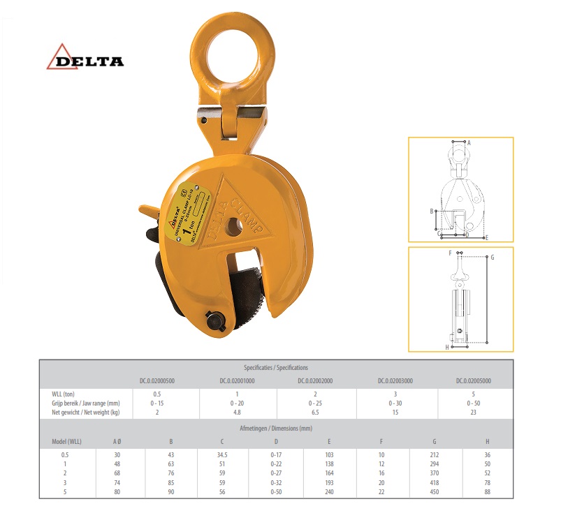 Universeel plaatklem 1000kg 0 - 20mm | DKMTools - DKM Tools