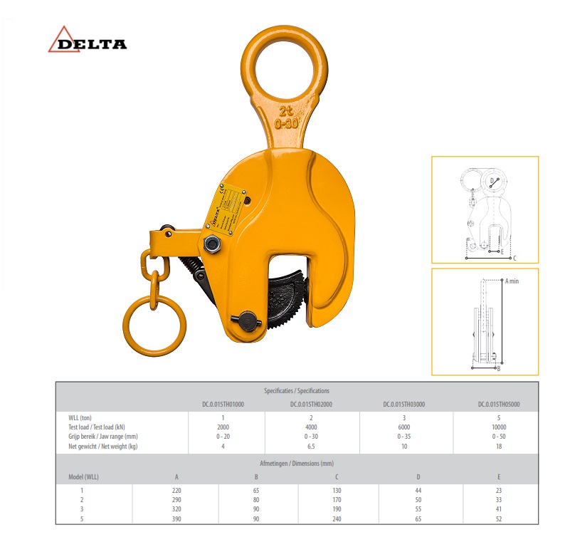 Verticaal plaatklem 1000kg 0 - 20mm