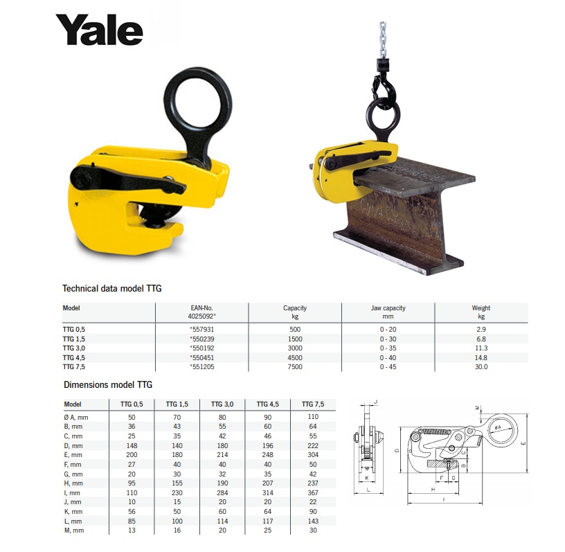 Yale TTG Horizontaal plaatklem 1500 kg 0 - 30mm