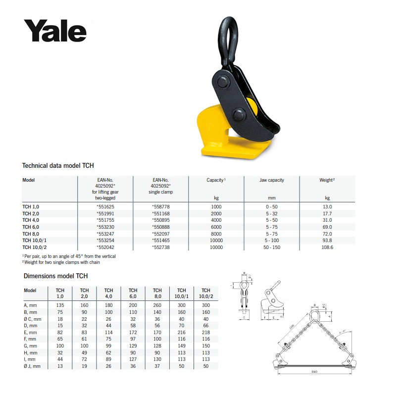 Yale TCH Horizontaal Hijs Klem 1000 kg