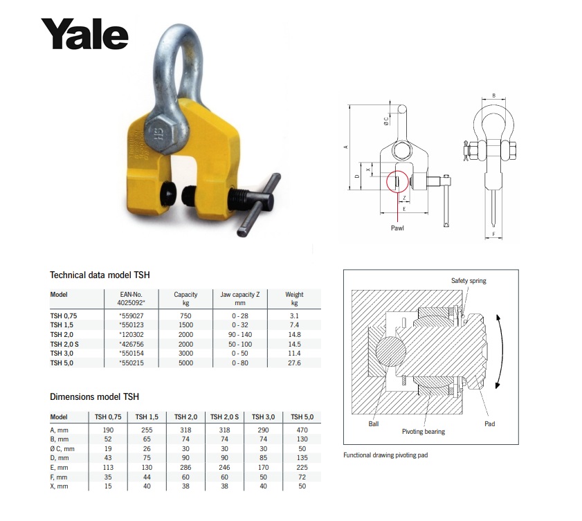 Yale TSH Schroefklem 1500 kg 0-32mm