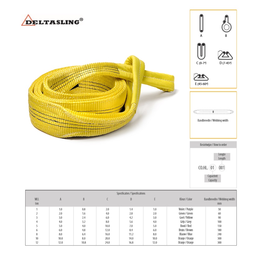 Hijsband 1 mtr - 3 ton EN 1492-1