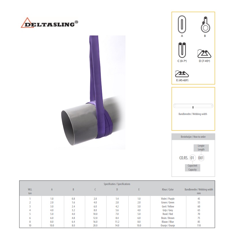 Rondstrop 1 mtr -1 ton EN 1492-2