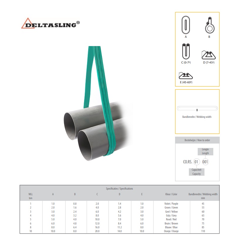 Rondstrop 1 mtr -2 ton EN 1492-2