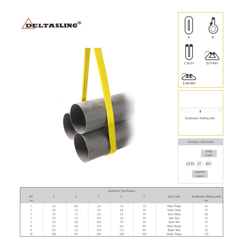 Rondstrop 1 mtr -3 ton EN 1492-2