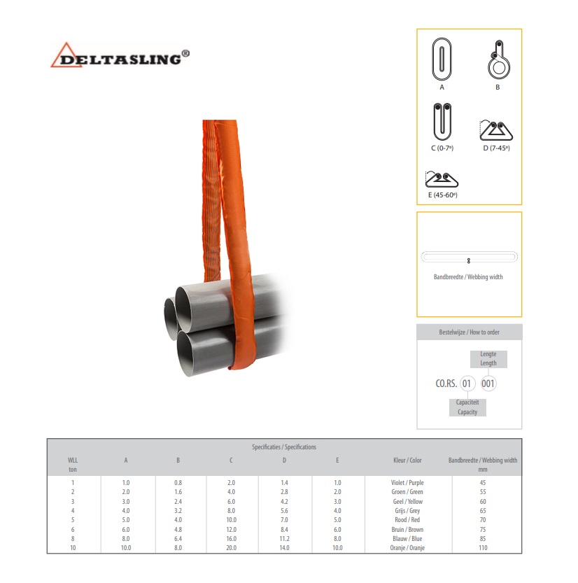 Rondstrop 2 mtr -10 ton EN 1492-2