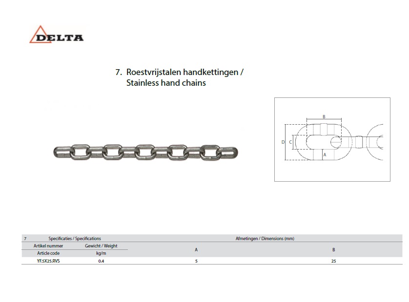 Roestvrijstalen Handpalletwagen NR 2000 kg 1150mm | DKMTools - DKM Tools