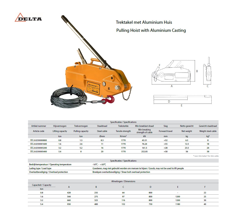 Deltafor Staaldraadtakel 0.8 ton met 20m staalkabel | DKMTools - DKM Tools