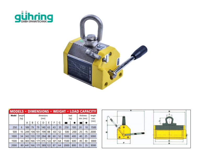 Permanent-hefmagneet 1500 kg | DKMTools - DKM Tools