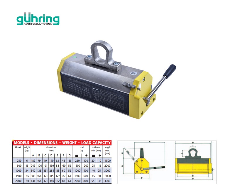 Permanent-hefmagneet 125 kg | DKMTools - DKM Tools