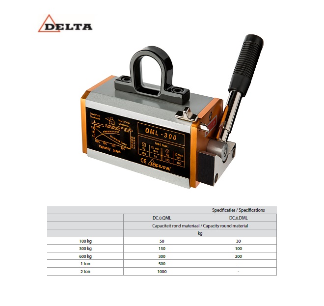 Premium hefmagneet 300kg | DKMTools - DKM Tools