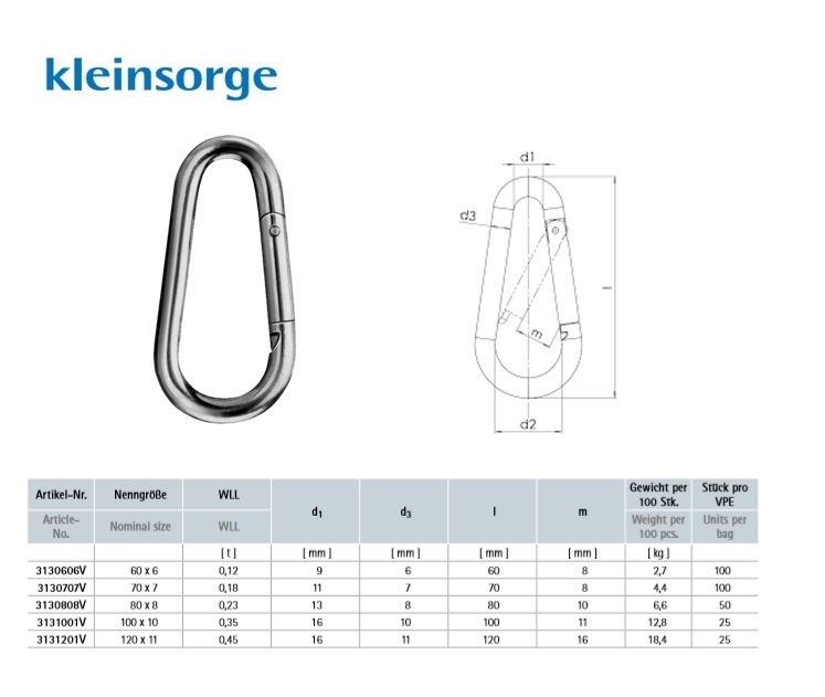 Karabijnhaak DIN 5299 Form C 140 x 12 mm galv. verzinkt 0,51 t | DKMTools - DKM Tools