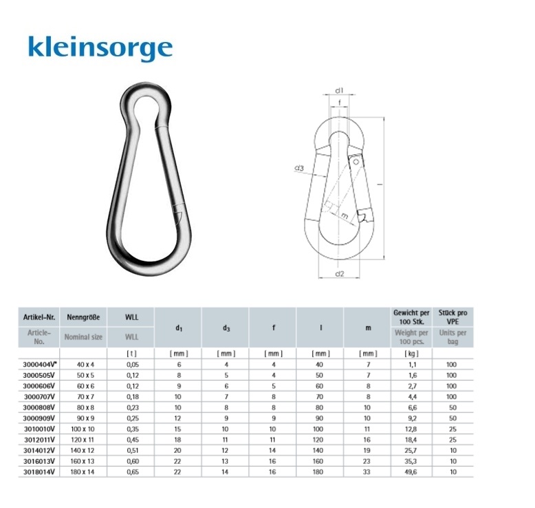 Karabijnhaak DIN 5299 Form C 40 x 4 mm galv. verzinkt 0,05 t