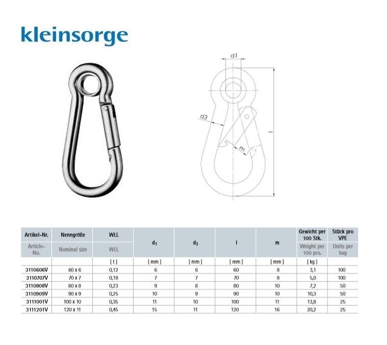 Karabijnhaak met oog DIN 5299 Form C 60 x 6 mm DIN 5299 galv. verzinkt 0,12 t