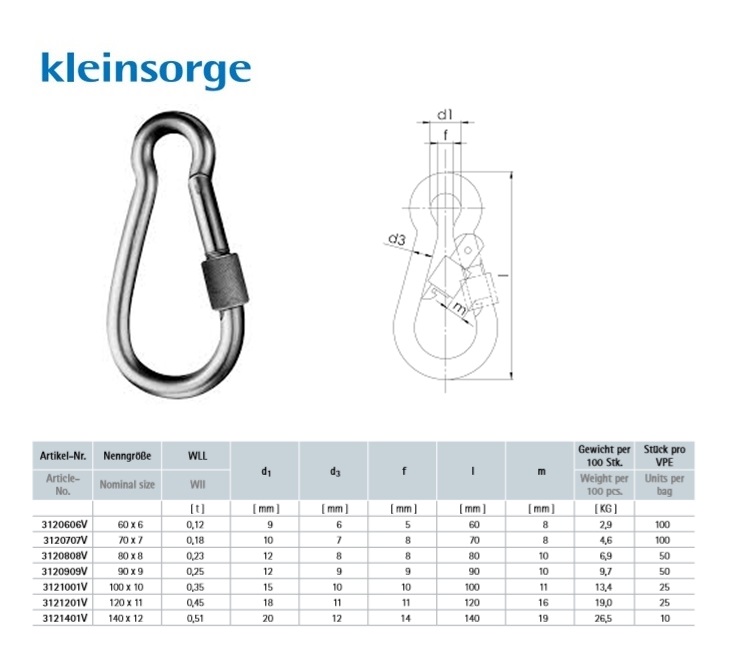 Karabijnhaak met schroef en oog 60 x 6 mm DIN 5299 Form C AISI 316  0,12 t | DKMTools - DKM Tools