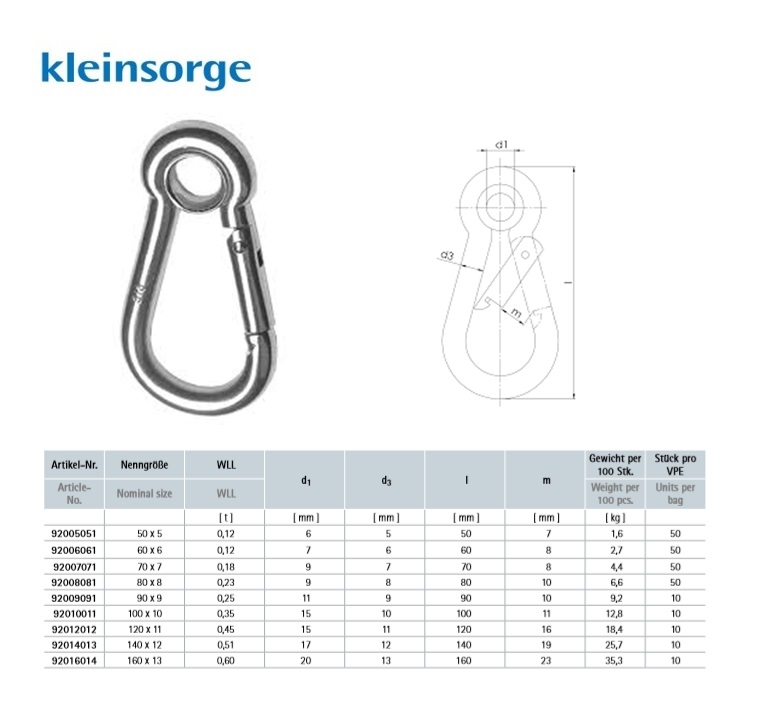 Karabinerhaken DIN 5299 Form C 50x5 mm mit Kausche AISI 316 0,12 t