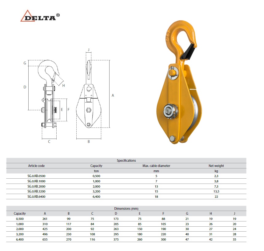 Klapblok met haak - 0,5 ton