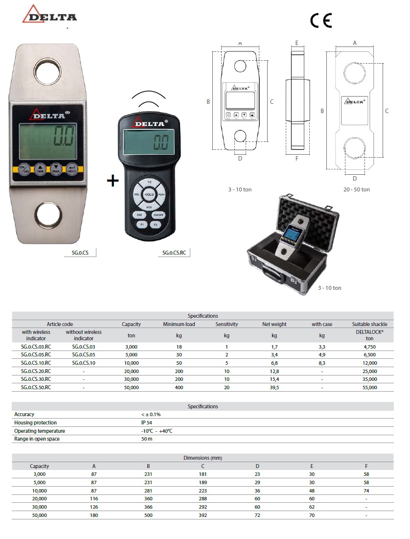 Kraanweegschaal met radiografie 10 ton