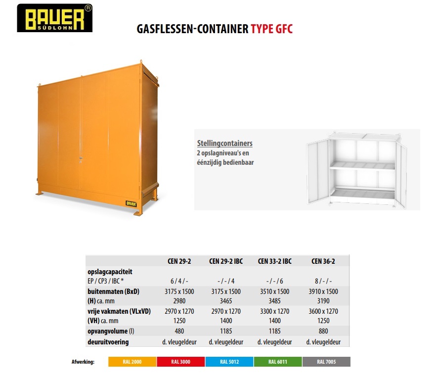 Stellingcontainer CEN 36-3 b RAL 6011 | DKMTools - DKM Tools