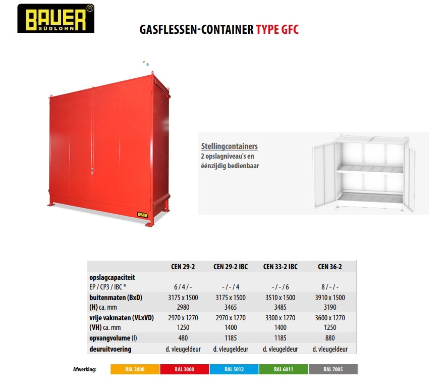 Stellingcontainer CEN 29-2 RAL 3000